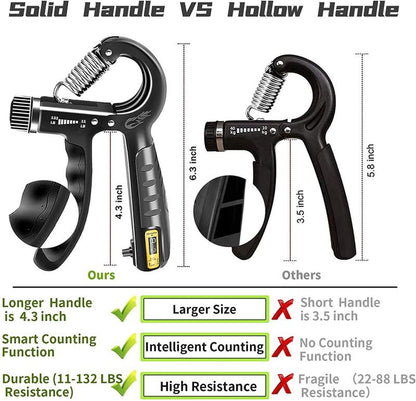 Grip Strength Trainer Kit (5 Pack) - Forearm Strengthener with Finger Stretcher, Grip Ring, and Relief Ball - Injury Recovery Tool for Men and Women