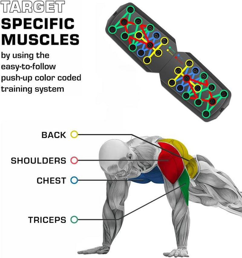 Push-Up Board for Men and Women Multifunctional Detachable Push-Up Bar for Strength Training Portable Home Gym Exercise Equipment Fitness Level